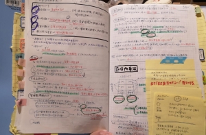 使い込んでボロボロになったノート